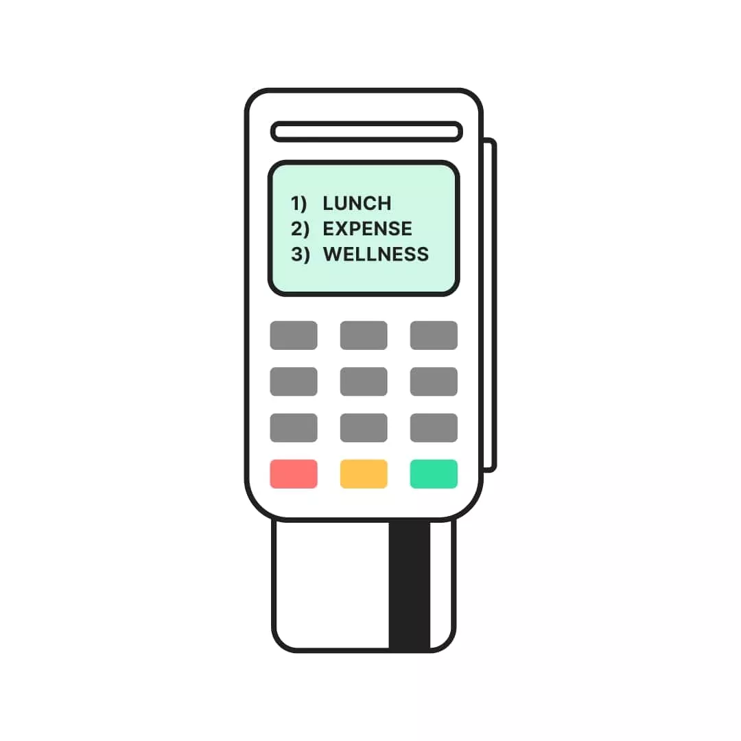 An illustration of all in on card